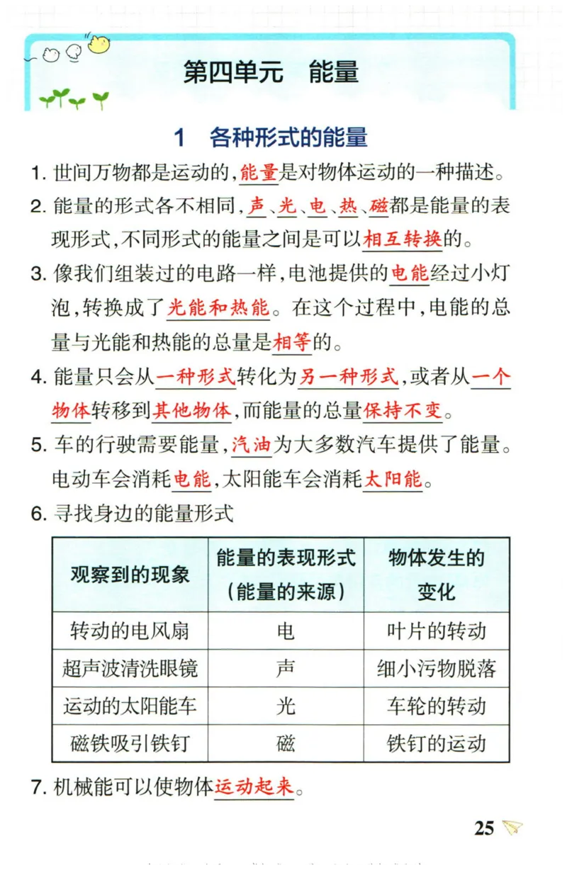 小学学霸作业本六年级上册科学教科版知识手册_2024年人教版小学数学一二三四五六年级上册下册期中期末试a0747_小学全科《同步练习+精品试卷》打包下载（1-6年级单元月考期中期末试卷）