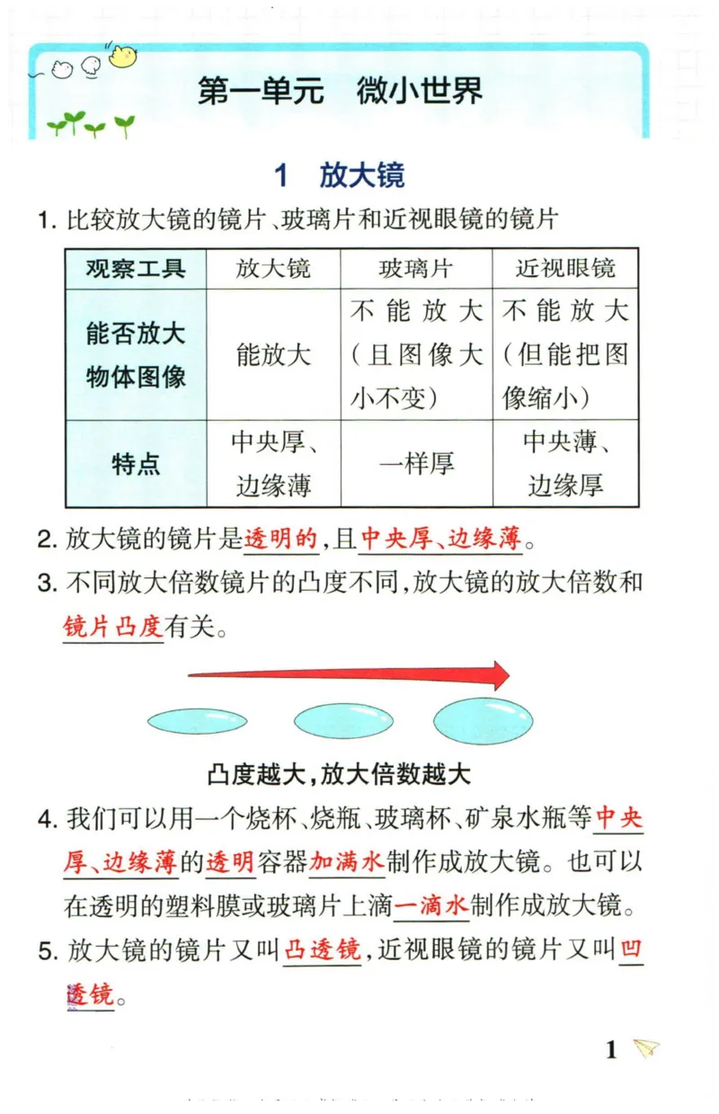 小学学霸作业本六年级上册科学教科版知识手册_2024年人教版小学数学一二三四五六年级上册下册期中期末试a0747_小学全科《同步练习+精品试卷》打包下载（1-6年级单元月考期中期末试卷）