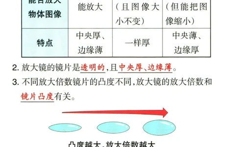 小学学霸作业本六年级上册科学教科版知识手册_2024年人教版小学数学一二三四五六年级上册下册期中期末试a0747_小学全科《同步练习+精品试卷》打包下载（1-6年级单元月考期中期末试卷）
