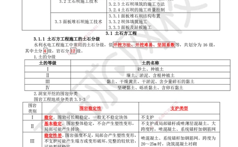 08.第8讲-31土石方工程_2026年一级建造师_2026年一建水利_2025年一建水利SVIP_02-基础精讲✿高端面授✿深度强化_18-水利《考点精讲班》赵珊珊、刘二林HQ_刘二林