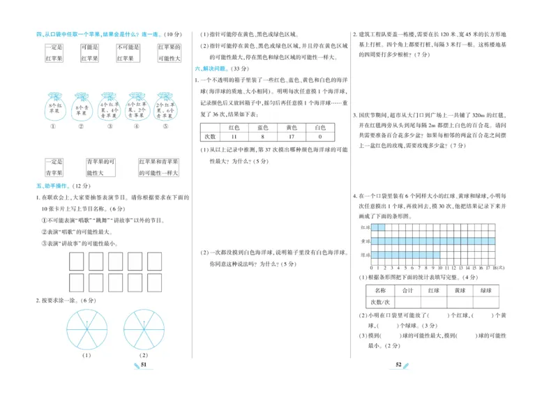 《核心期末》数学5年级上册RJ版_2024年人教版小学数学一二三四五六年级上册下册期中期末试a0747_小学全科《同步练习+精品试卷》打包下载（1-6年级单元月考期中期末试卷）_期末总复习
