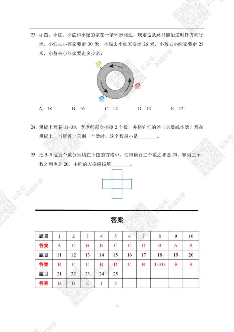 2020夏令营个人战2年级_希望杯IHC