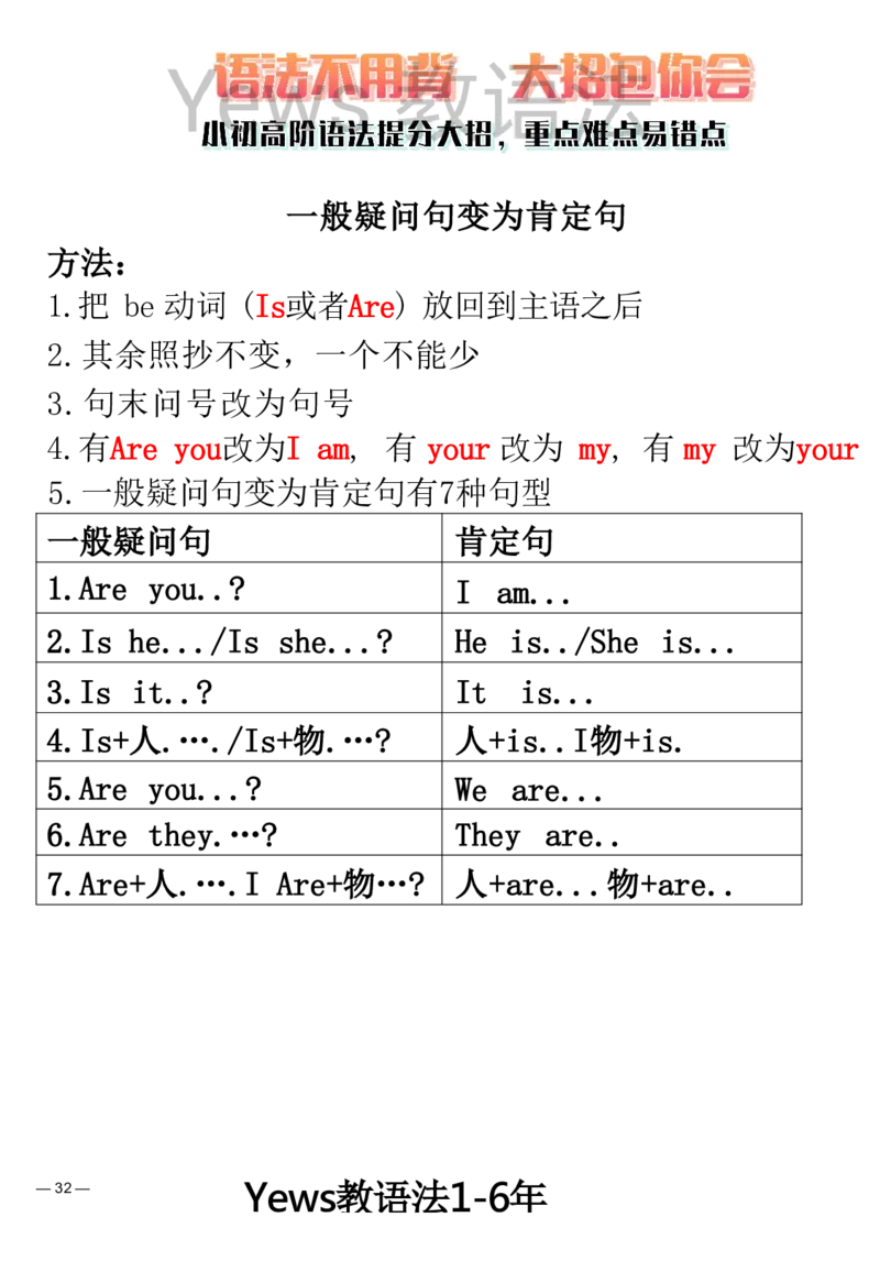 yews版语法大招-水印_小学全网线上同款资料_29号文件_直播-英语语法