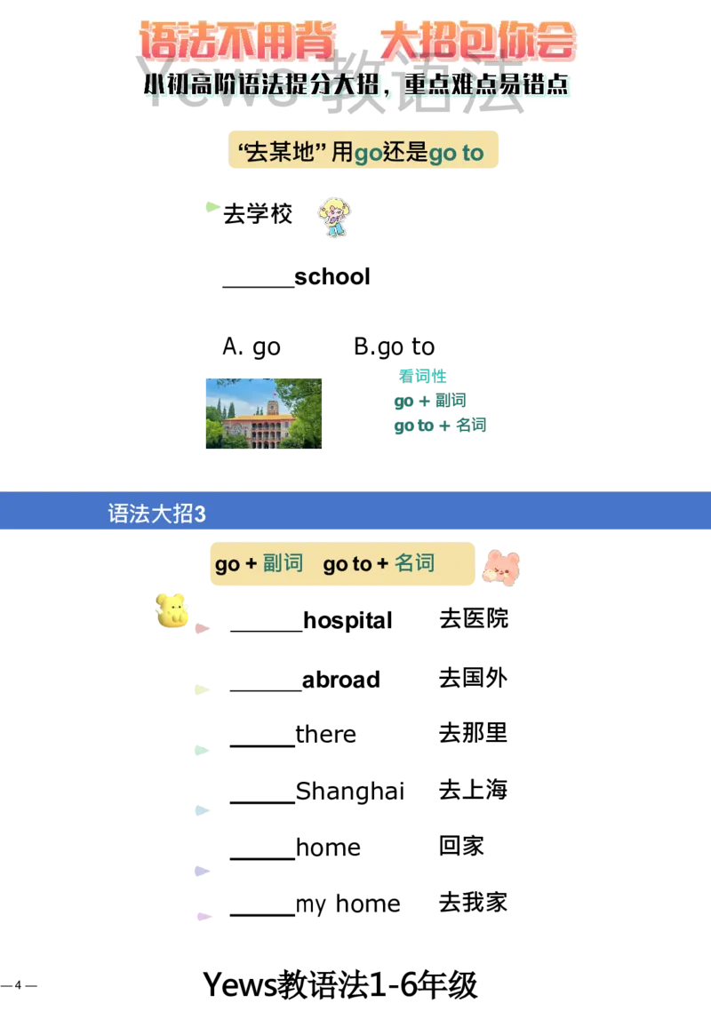 yews版语法大招-水印_小学全网线上同款资料_29号文件_直播-英语语法