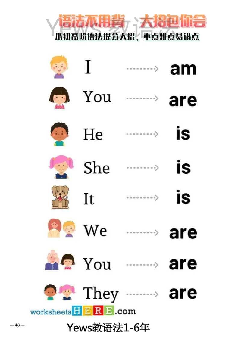 yews版语法大招-水印_小学全网线上同款资料_29号文件_直播-英语语法