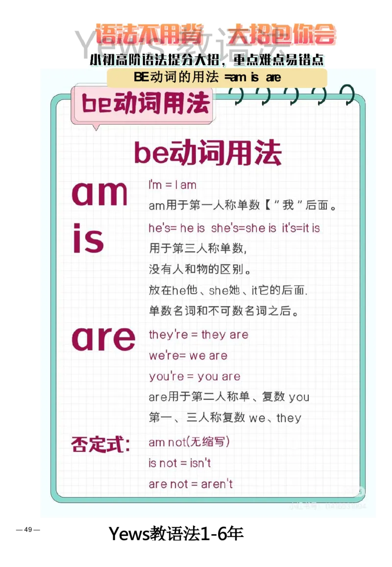 yews版语法大招-水印_小学全网线上同款资料_29号文件_直播-英语语法