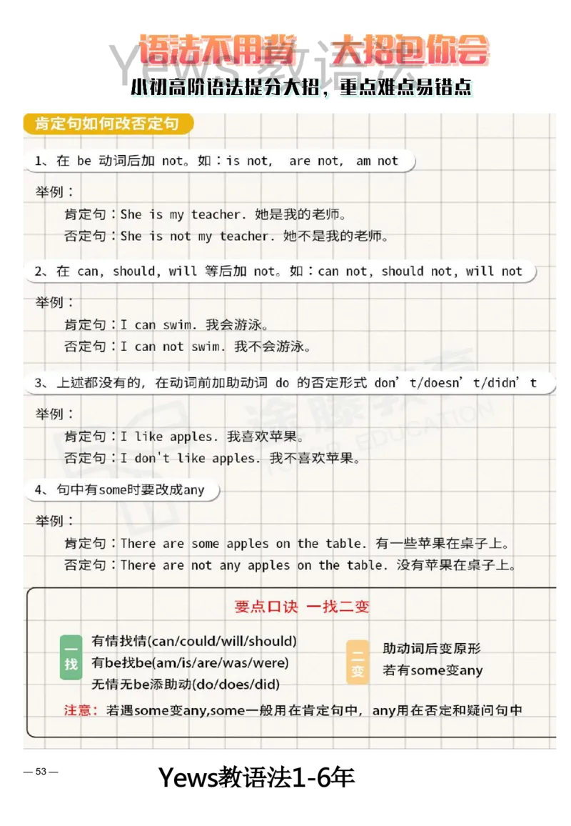 yews版语法大招-水印_小学全网线上同款资料_29号文件_直播-英语语法