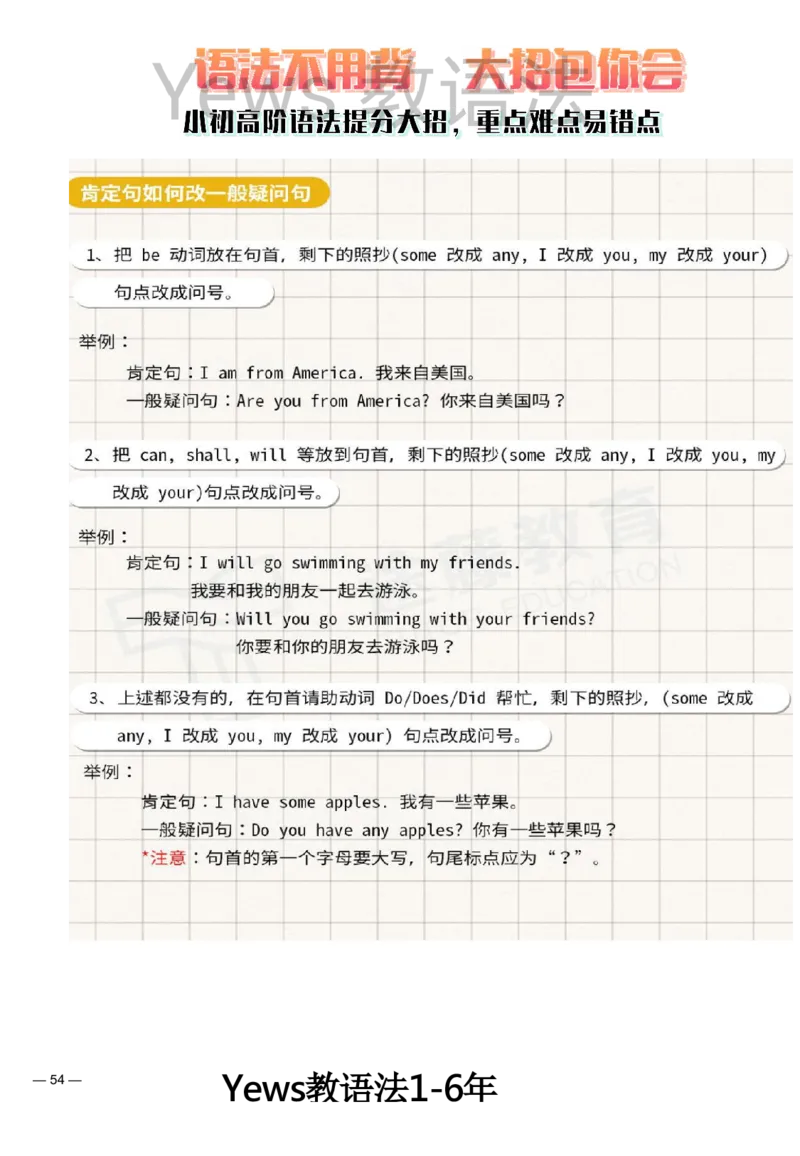 yews版语法大招-水印_小学全网线上同款资料_29号文件_直播-英语语法