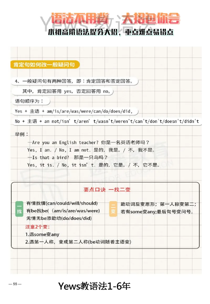 yews版语法大招-水印_小学全网线上同款资料_29号文件_直播-英语语法