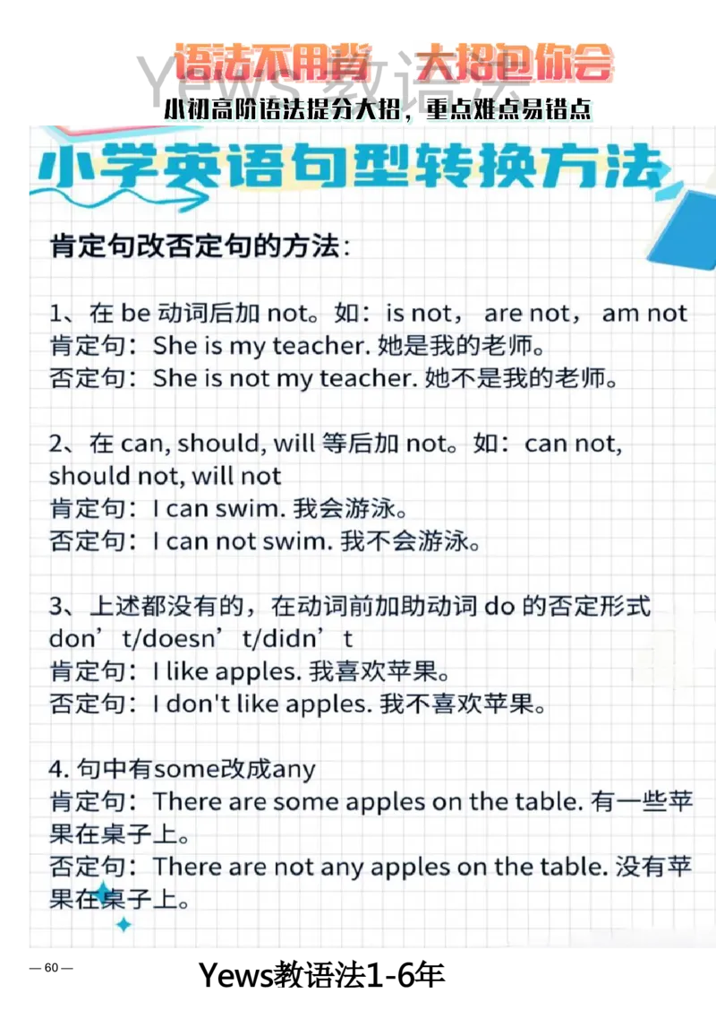 yews版语法大招-水印_小学全网线上同款资料_29号文件_直播-英语语法