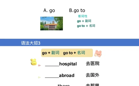 yews版语法大招-水印_小学全网线上同款资料_29号文件_直播-英语语法