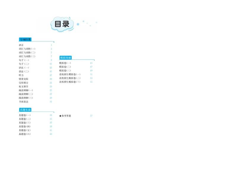 小升初全优必刷卷英语_2024年人教版小学数学一二三四五六年级上册下册期中期末试a0747_小学全科《同步练习+精品试卷》打包下载（1-6年级单元月考期中期末试卷）_小升初中总复习