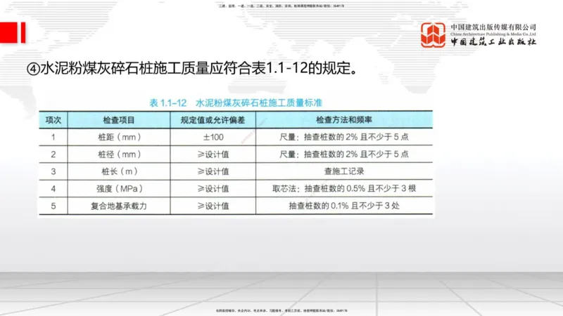 01节2025一建《公路》考前压轴预测课（09.16）_2026年一级建造师_2026年一建公路_2025年一建公路SVIP_04-冲刺串讲✿考点强化✿小灶集训_65-公路《考前压轴预测》朱娟婷JGS_讲义