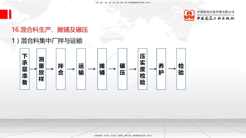 01节2025一建《公路》考前压轴预测课（09.16）_2026年一级建造师_2026年一建公路_2025年一建公路SVIP_04-冲刺串讲✿考点强化✿小灶集训_65-公路《考前压轴预测》朱娟婷JGS_讲义