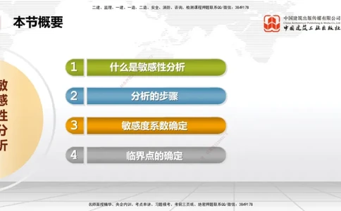 10.25一建《经济》这些考点学了不白学-敏感性分析01_2026年一级建造师_2026年一建经济_2025年一建经济SVIP_02-基础精讲✿高端面授✿深度强化_02-经济《前期全套课》张莹波JGS_讲义