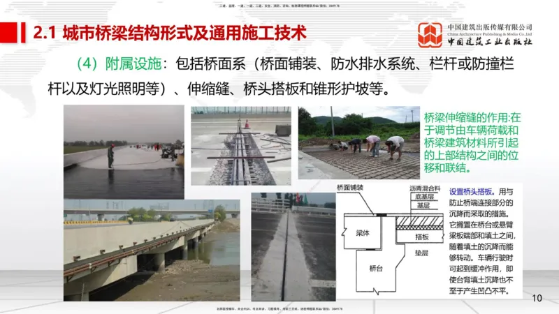 12.16一建《市政》抢先备考不白学，高频考点全攻略（第1轮）_2026年一级建造师_2026年一建市政_2025年一建市政SVIP_02-基础精讲✿高端面授✿深度强化_讲义
