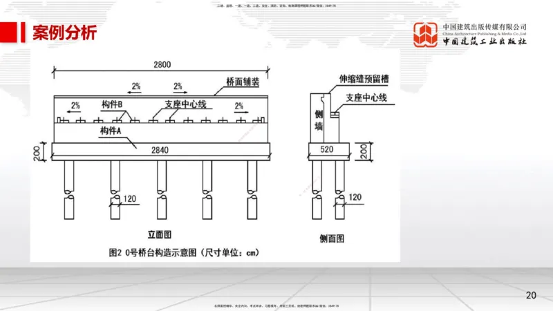 12.16一建《市政》抢先备考不白学，高频考点全攻略（第1轮）_2026年一级建造师_2026年一建市政_2025年一建市政SVIP_02-基础精讲✿高端面授✿深度强化_讲义