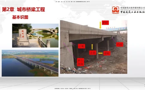 12.16一建《市政》抢先备考不白学，高频考点全攻略（第1轮）_2026年一级建造师_2026年一建市政_2025年一建市政SVIP_02-基础精讲✿高端面授✿深度强化_讲义