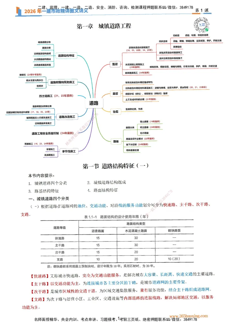 01讲义道路工程第一节：道路结构特征（一）_2026年一级建造师_2026年一建市政_2026年一建市政SVIP_2026一建市政SVIP_02-基础精讲✿高端面授✿深度强化_讲义