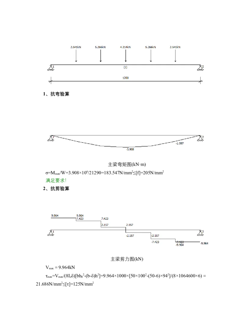 03--核心区800x2250梁模板（盘扣式，南北向）计算书_2020年公司级优秀施组方案_合肥维信诺项目-高大模板安全专项施工方案_03-计算书