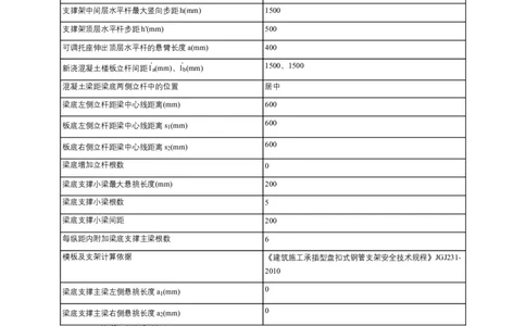 03--核心区800x2250梁模板（盘扣式，南北向）计算书_2020年公司级优秀施组方案_合肥维信诺项目-高大模板安全专项施工方案_03-计算书