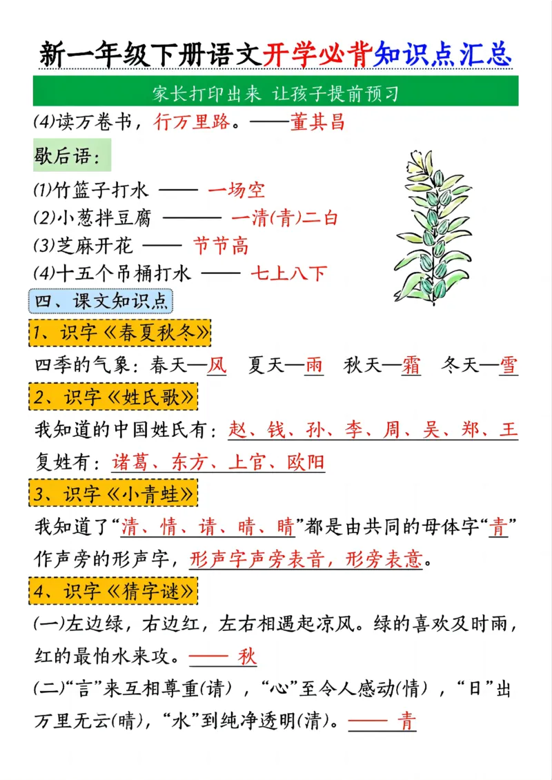 1102一下语文必背知识点汇总_一年级上下册资料_一年级下册小红书同款资料_一下数学