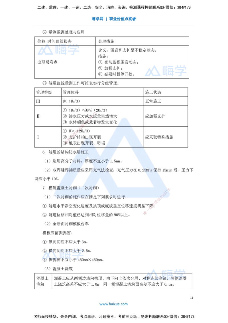 09.2025李昌春-名师冲刺特训-（9）隧道工程_2026年一级建造师_2026年一建公路_2025年一建公路SVIP_04-冲刺串讲✿考点强化✿小灶集训_39-公路《名师冲刺特训》李昌春HX_讲义