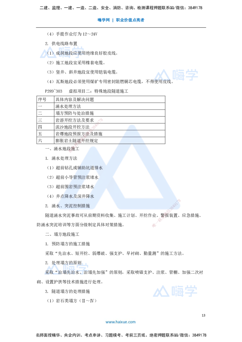 09.2025李昌春-名师冲刺特训-（9）隧道工程_2026年一级建造师_2026年一建公路_2025年一建公路SVIP_04-冲刺串讲✿考点强化✿小灶集训_39-公路《名师冲刺特训》李昌春HX_讲义