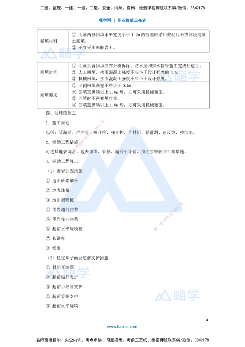 09.2025李昌春-名师冲刺特训-（9）隧道工程_2026年一级建造师_2026年一建公路_2025年一建公路SVIP_04-冲刺串讲✿考点强化✿小灶集训_39-公路《名师冲刺特训》李昌春HX_讲义