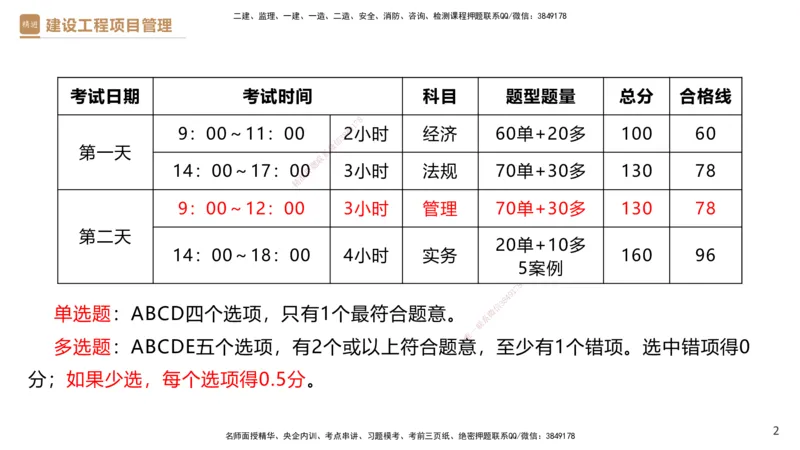 01.2026杨彬-必考速成-管理1_2026年一级建造师_2026年一建管理_2026年一建管理SVIP_2026一建管理SVIP_02-基础精讲✿高端面授✿深度强化_03-2026年一建管理-嗨学网校-必学速成直播-杨彬