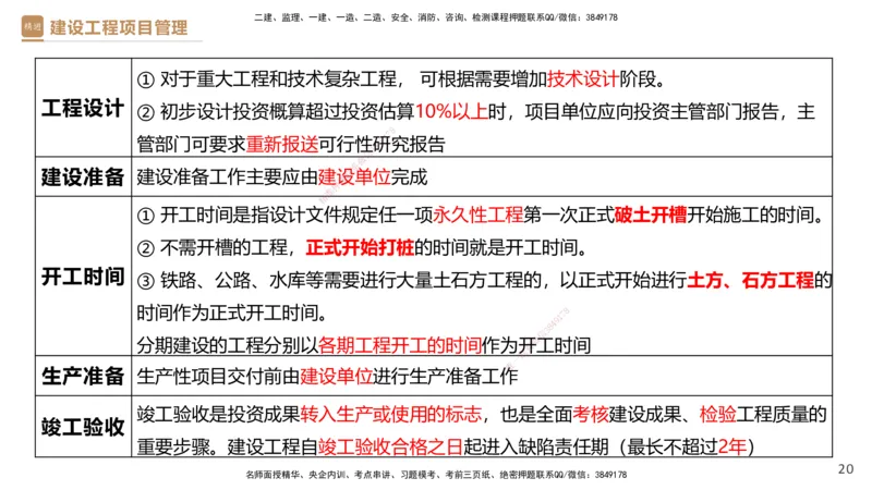 01.2026杨彬-必考速成-管理1_2026年一级建造师_2026年一建管理_2026年一建管理SVIP_2026一建管理SVIP_02-基础精讲✿高端面授✿深度强化_03-2026年一建管理-嗨学网校-必学速成直播-杨彬