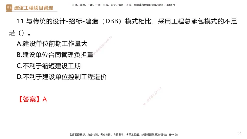 01.2026杨彬-必考速成-管理1_2026年一级建造师_2026年一建管理_2026年一建管理SVIP_2026一建管理SVIP_02-基础精讲✿高端面授✿深度强化_03-2026年一建管理-嗨学网校-必学速成直播-杨彬