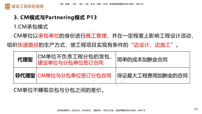 01.2026杨彬-必考速成-管理1_2026年一级建造师_2026年一建管理_2026年一建管理SVIP_2026一建管理SVIP_02-基础精讲✿高端面授✿深度强化_03-2026年一建管理-嗨学网校-必学速成直播-杨彬