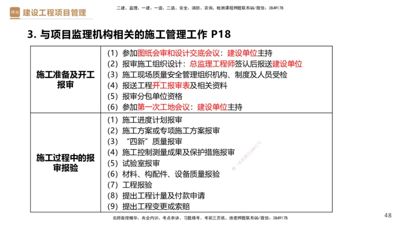01.2026杨彬-必考速成-管理1_2026年一级建造师_2026年一建管理_2026年一建管理SVIP_2026一建管理SVIP_02-基础精讲✿高端面授✿深度强化_03-2026年一建管理-嗨学网校-必学速成直播-杨彬