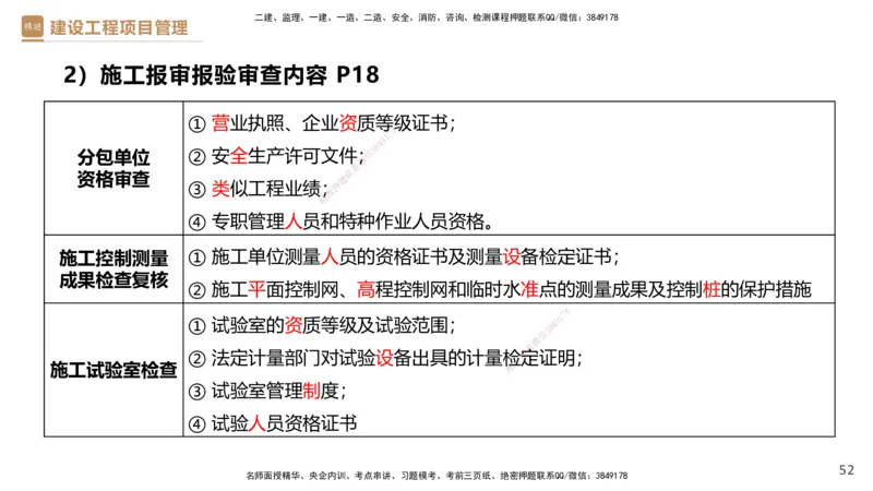 01.2026杨彬-必考速成-管理1_2026年一级建造师_2026年一建管理_2026年一建管理SVIP_2026一建管理SVIP_02-基础精讲✿高端面授✿深度强化_03-2026年一建管理-嗨学网校-必学速成直播-杨彬