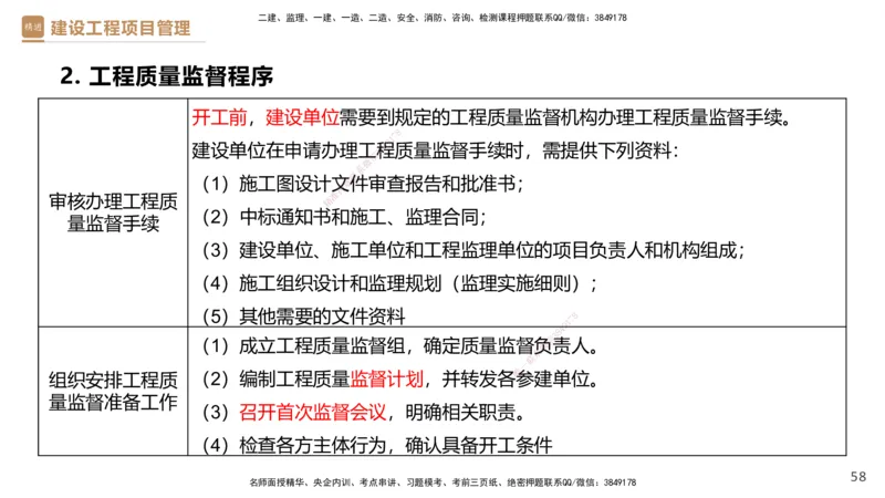 01.2026杨彬-必考速成-管理1_2026年一级建造师_2026年一建管理_2026年一建管理SVIP_2026一建管理SVIP_02-基础精讲✿高端面授✿深度强化_03-2026年一建管理-嗨学网校-必学速成直播-杨彬