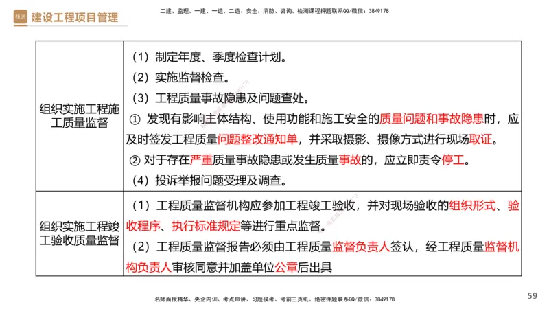 01.2026杨彬-必考速成-管理1_2026年一级建造师_2026年一建管理_2026年一建管理SVIP_2026一建管理SVIP_02-基础精讲✿高端面授✿深度强化_03-2026年一建管理-嗨学网校-必学速成直播-杨彬