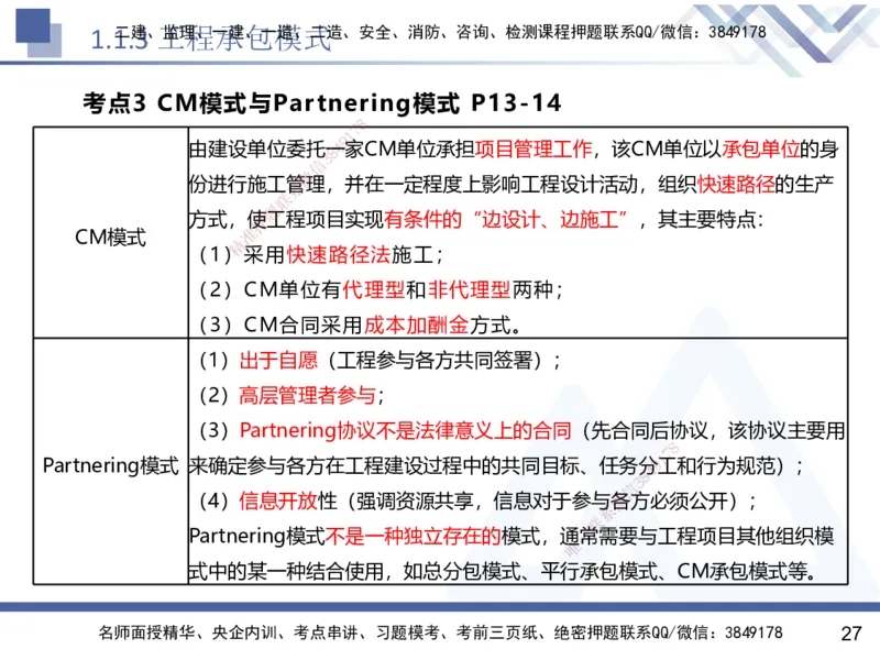 01.2025黄雨诗-核心考点速记-管理1_2026年一级建造师_2026年一建管理_2025年一建管理SVIP_02-基础精讲✿高端面授✿深度强化_33-管理《核心考点速记》黄雨诗HX_讲义