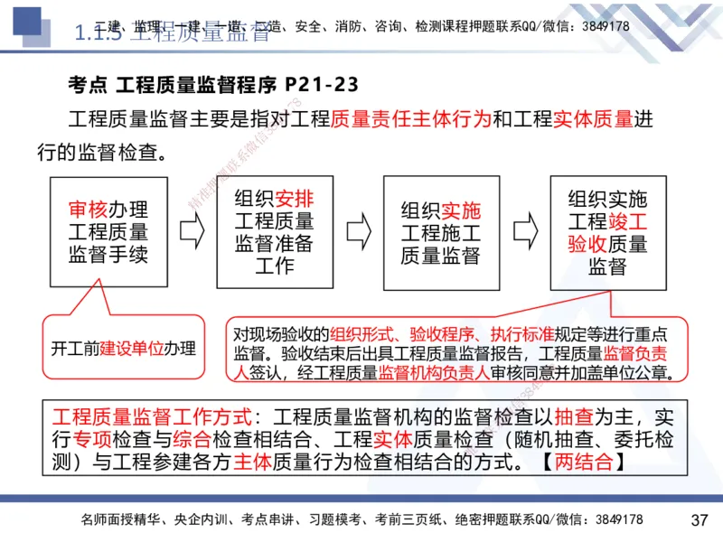 01.2025黄雨诗-核心考点速记-管理1_2026年一级建造师_2026年一建管理_2025年一建管理SVIP_02-基础精讲✿高端面授✿深度强化_33-管理《核心考点速记》黄雨诗HX_讲义