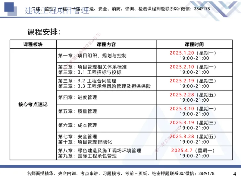 01.2025黄雨诗-核心考点速记-管理1_2026年一级建造师_2026年一建管理_2025年一建管理SVIP_02-基础精讲✿高端面授✿深度强化_33-管理《核心考点速记》黄雨诗HX_讲义