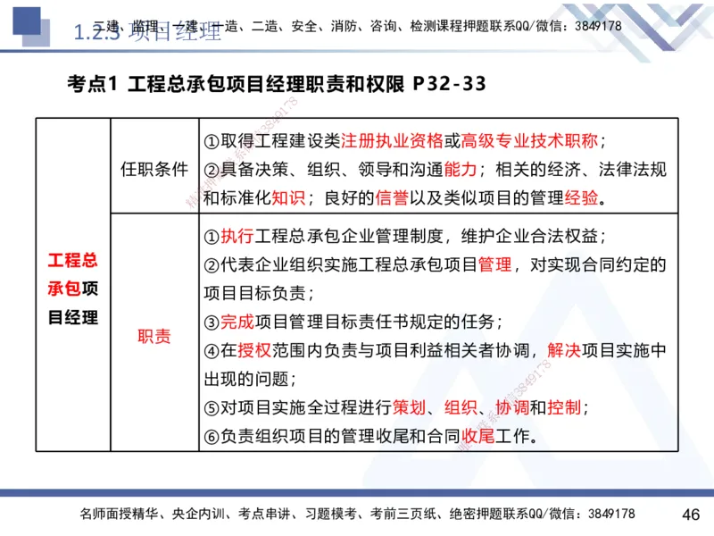 01.2025黄雨诗-核心考点速记-管理1_2026年一级建造师_2026年一建管理_2025年一建管理SVIP_02-基础精讲✿高端面授✿深度强化_33-管理《核心考点速记》黄雨诗HX_讲义