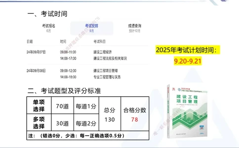 01.2025黄雨诗-核心考点速记-管理1_2026年一级建造师_2026年一建管理_2025年一建管理SVIP_02-基础精讲✿高端面授✿深度强化_33-管理《核心考点速记》黄雨诗HX_讲义