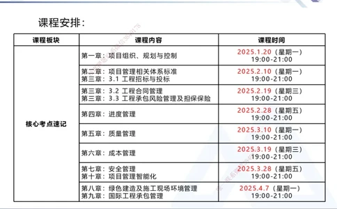 01.2025黄雨诗-核心考点速记-管理1_2026年一级建造师_2026年一建管理_2025年一建管理SVIP_02-基础精讲✿高端面授✿深度强化_33-管理《核心考点速记》黄雨诗HX_讲义