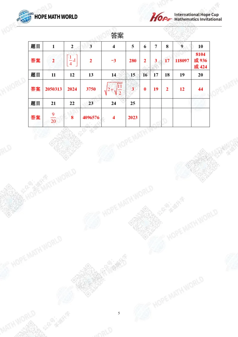 2024IHCD-7发布版_希望杯IHC