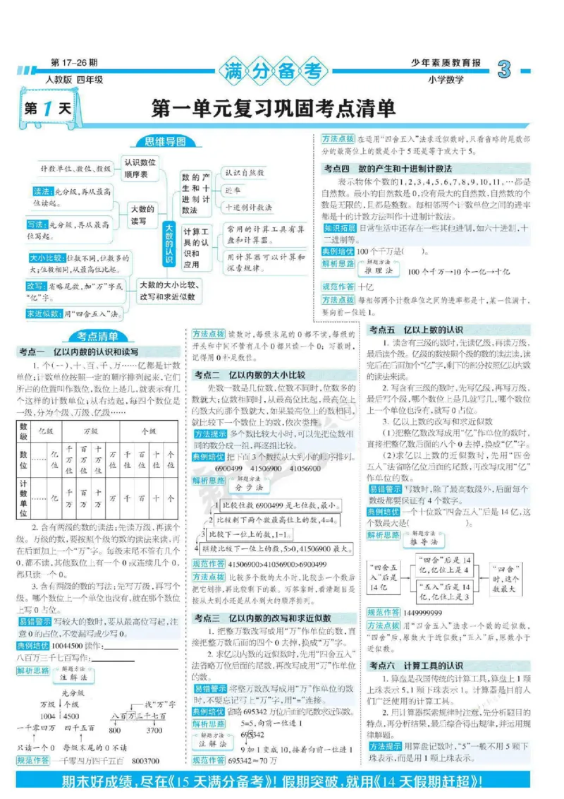 少年素质教育报4年级上册数学人教版_2024年人教版小学数学一二三四五六年级上册下册期中期末试a0747_小学全科《同步练习+精品试卷》打包下载（1-6年级单元月考期中期末试卷）