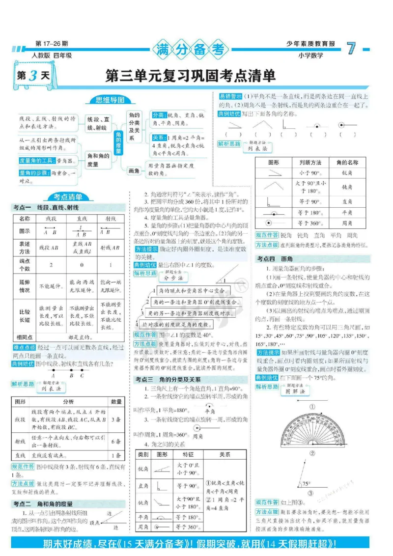 少年素质教育报4年级上册数学人教版_2024年人教版小学数学一二三四五六年级上册下册期中期末试a0747_小学全科《同步练习+精品试卷》打包下载（1-6年级单元月考期中期末试卷）