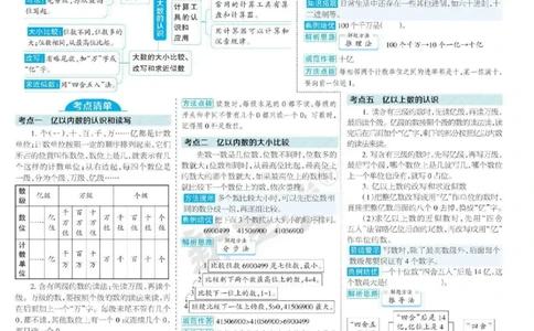 少年素质教育报4年级上册数学人教版_2024年人教版小学数学一二三四五六年级上册下册期中期末试a0747_小学全科《同步练习+精品试卷》打包下载（1-6年级单元月考期中期末试卷）