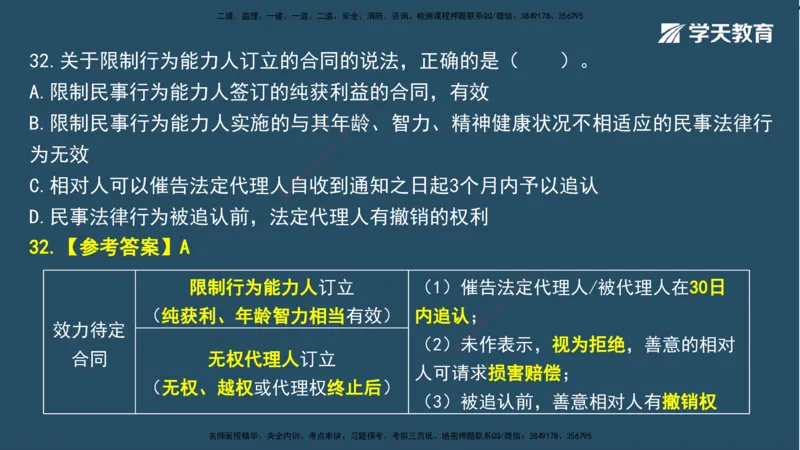 02.2025一建A计划模考强化法规2讲义_2026年一级建造师_2026年一建法规_2025年一建法规SVIP_03-习题精析✿实战特训✿模考通关_44-法规《A计划模考班》王瑜XT_--配套讲义--
