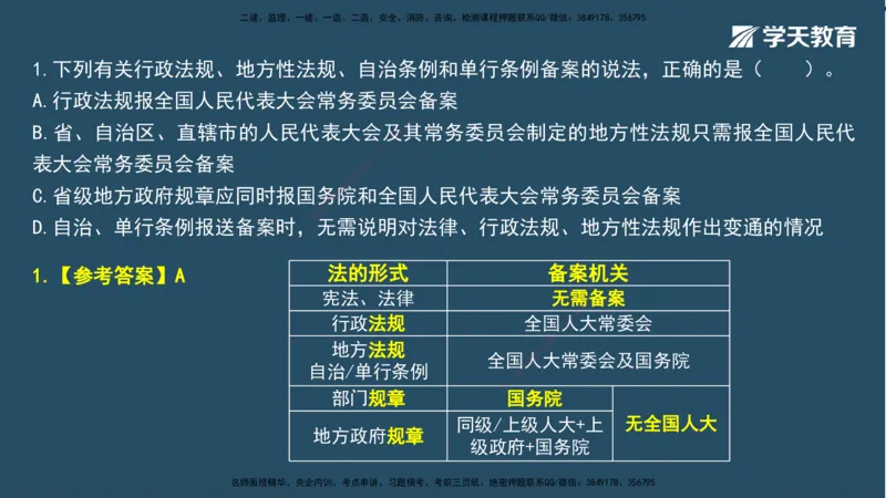 02.2025一建A计划模考强化法规2讲义_2026年一级建造师_2026年一建法规_2025年一建法规SVIP_03-习题精析✿实战特训✿模考通关_44-法规《A计划模考班》王瑜XT_--配套讲义--
