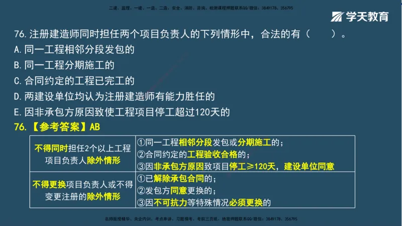 02.2025一建A计划模考强化法规2讲义_2026年一级建造师_2026年一建法规_2025年一建法规SVIP_03-习题精析✿实战特训✿模考通关_44-法规《A计划模考班》王瑜XT_--配套讲义--